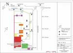 Brazil site layout