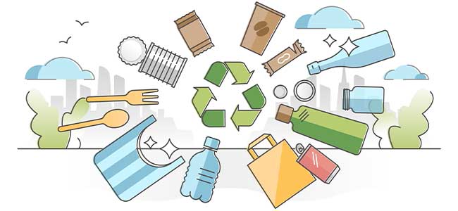 Consumer Behavior and Its Impact on the Sustainability of Plastic Packaging